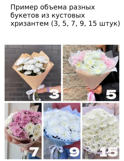 Букет цветов "Письмо без адреса" Букет цветов "Письмо без адреса"
